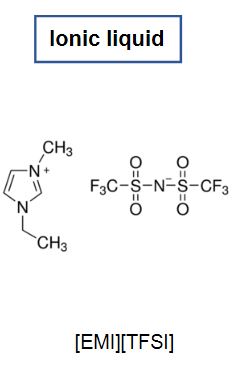 Ionic liquid.jpg