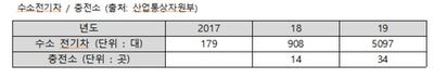 MOON충전소.jpg