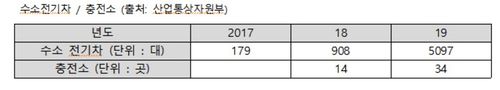 MOON충전소.jpg