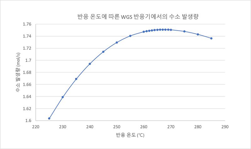 파일:Wgs1.jpg