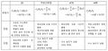 2020년 12월 12일 (토) 22:43 판의 섬네일