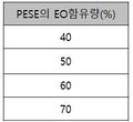 2020년 6월 25일 (목) 00:21 판의 섬네일