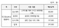 2020년 12월 20일 (일) 05:20 판의 섬네일