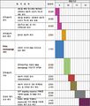 2019년 12월 8일 (일) 08:49 판의 섬네일