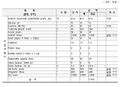 2019년 12월 3일 (화) 22:08 판의 섬네일