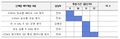 2021년 12월 8일 (수) 00:56 판의 섬네일