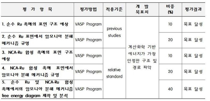 평가001.jpg