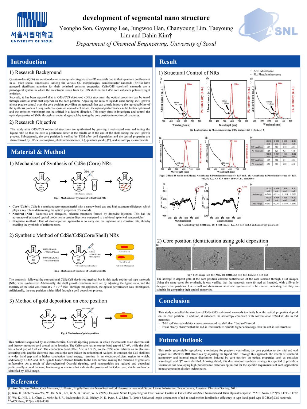 프로젝트종합설계(nano road)포스터.jpeg