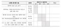 2023년 12월 19일 (화) 22:17 판의 섬네일