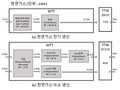 2020년 12월 16일 (수) 23:25 판의 섬네일