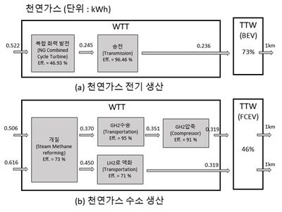 MOON천연가스.jpg