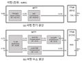 2020년 12월 16일 (수) 23:16 판의 섬네일