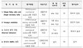 2023년 12월 20일 (수) 05:26 판의 섬네일