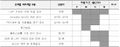 2021년 12월 16일 (목) 22:38 판의 섬네일