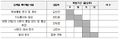 2021년 6월 7일 (월) 22:19 판의 섬네일