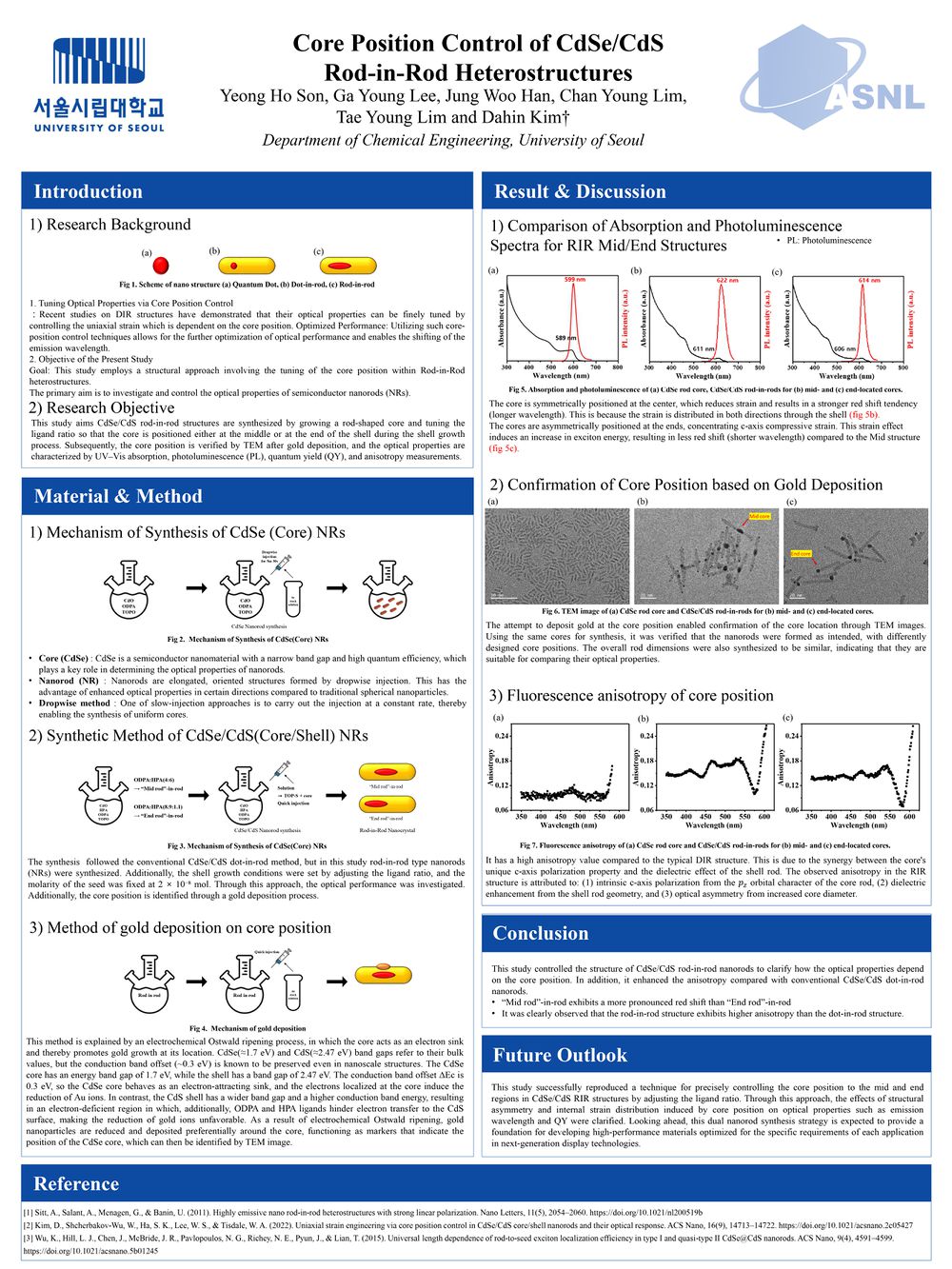 프로젝트종합설계(nano road)포스터 최종 page-0001.jpg
