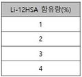 2020년 6월 25일 (목) 00:20 판의 섬네일