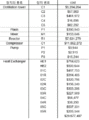 2021년 12월 7일 (화) 03:53 판의 섬네일