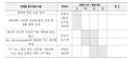 2023년 12월 19일 (화) 22:20 판의 섬네일