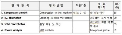 평가.jpg