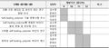 2023년 12월 18일 (월) 23:49 판의 섬네일