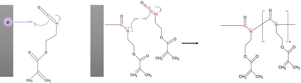 ICEMA의 Electropolymerization 메커니즘