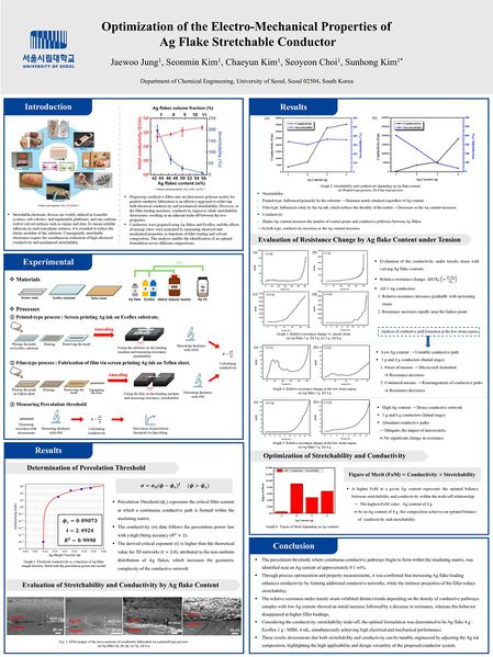 파일:프설 포스터 김가네.jpg