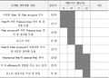 2020년 12월 20일 (일) 23:00 판의 섬네일