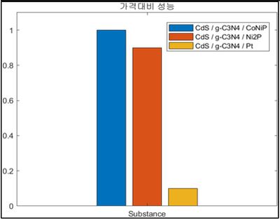 가격대비성능은.JPG