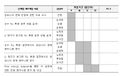 2024년 11월 28일 (목) 21:31 판의 섬네일