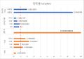 2020년 12월 17일 (목) 02:02 판의 섬네일