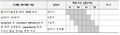 2019년 12월 6일 (금) 01:16 판의 섬네일