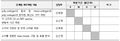 2020년 12월 9일 (수) 18:01 판의 섬네일