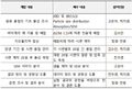 2019년 12월 3일 (화) 05:33 판의 섬네일