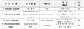 2021년 12월 14일 (화) 03:48 판의 섬네일