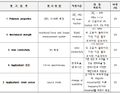 2020년 12월 11일 (금) 22:21 판의 섬네일