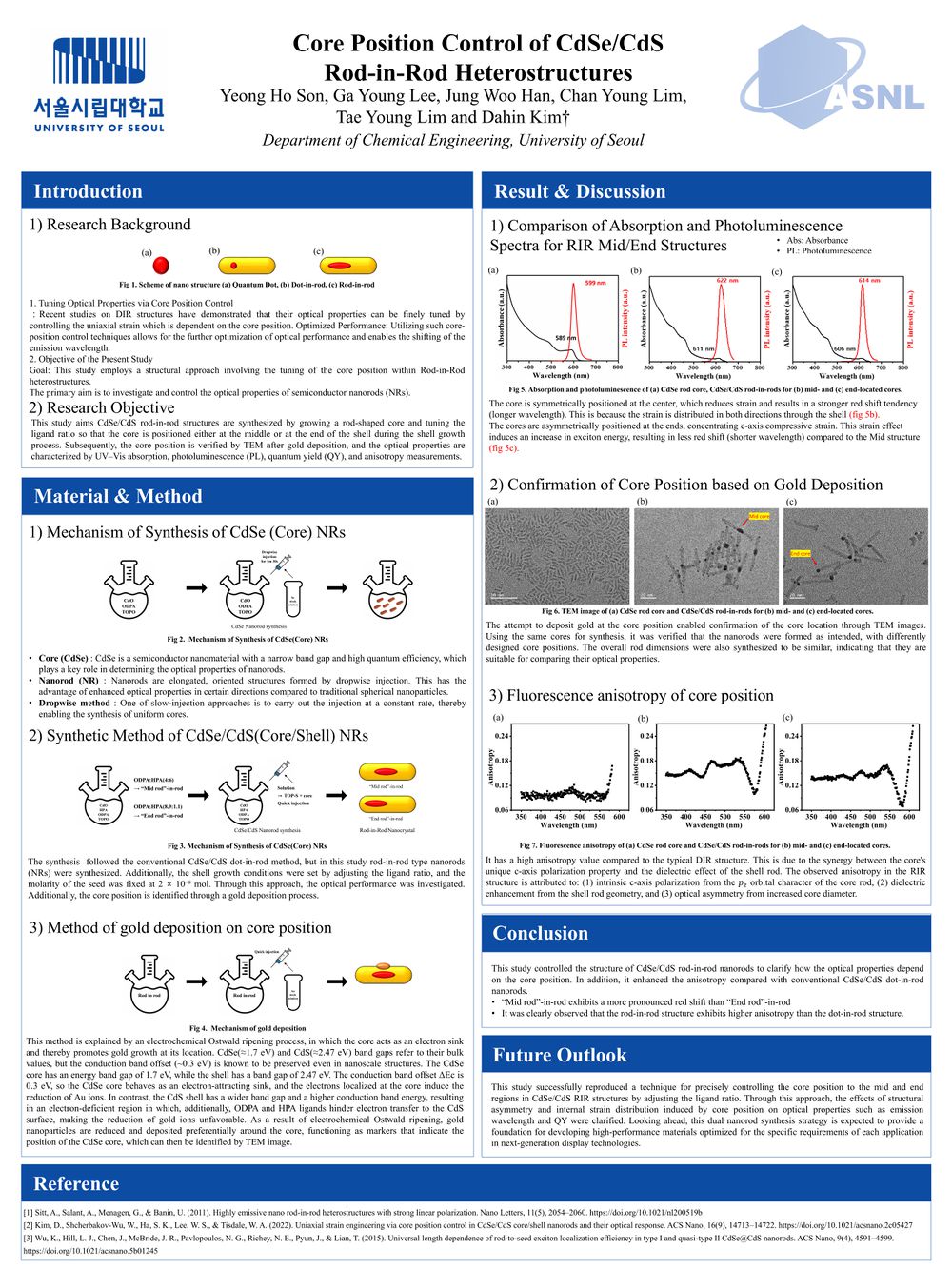프로젝트종합설계(nano road)포스터.jpg