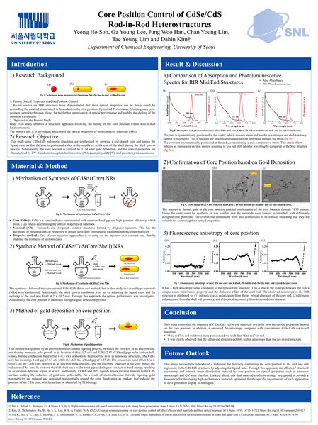 파일:프로젝트종합설계(nano road)포스터.jpg