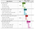 2020년 12월 16일 (수) 23:56 판의 섬네일