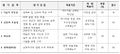 2020년 12월 17일 (목) 06:02 판의 섬네일