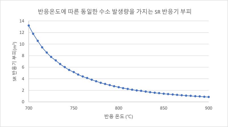 파일:Sr3.jpg
