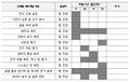 2020년 12월 14일 (월) 00:36 판의 섬네일