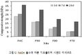 2019년 12월 6일 (금) 21:54 판의 섬네일