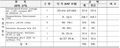 2023년 12월 20일 (수) 06:26 판의 섬네일