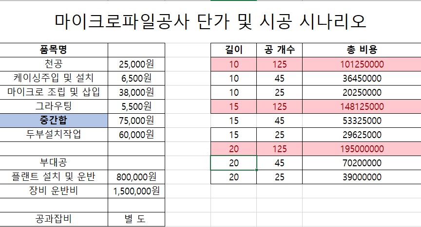 2조시공비산정.png