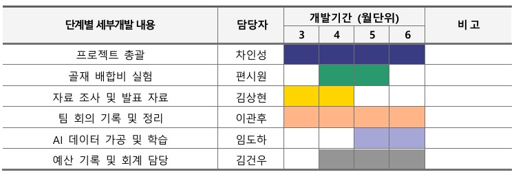 파일:일정정.jpg