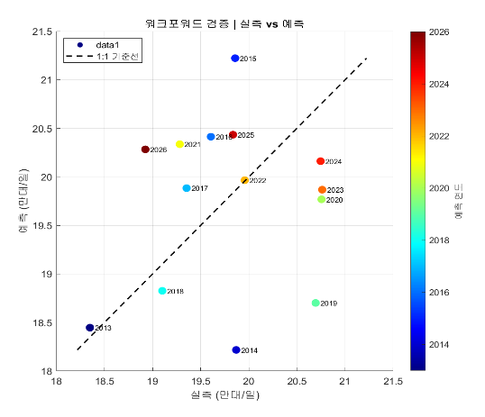 파일:그림 18-2.png