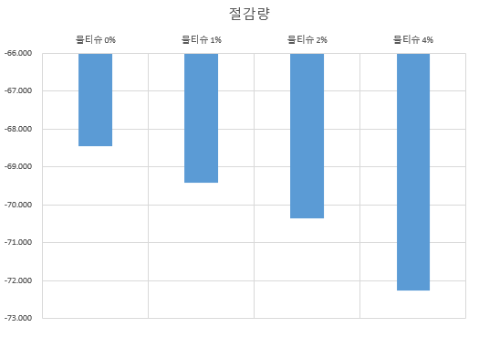 2020860037 경그.png