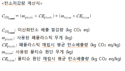 2020860037 환식.png