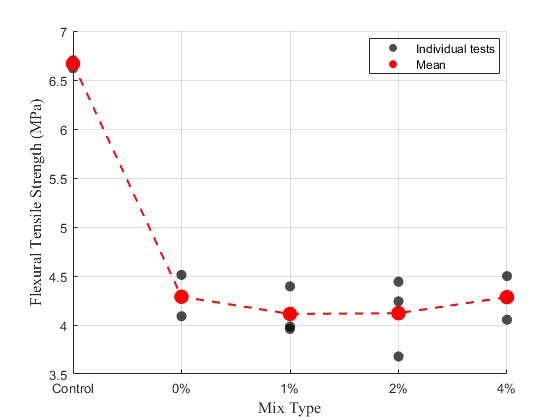 2020860037 휨그.png